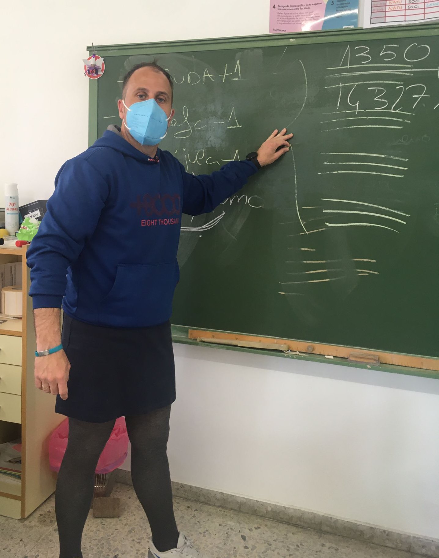 В Іспанії вчителі-чоловіки прийшли в школу в спідницях. У них є на це причина (фото 2)